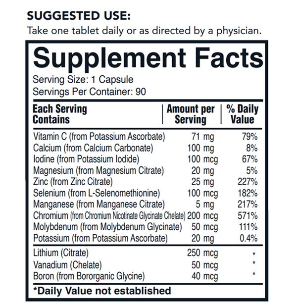 Electrolyte Reset