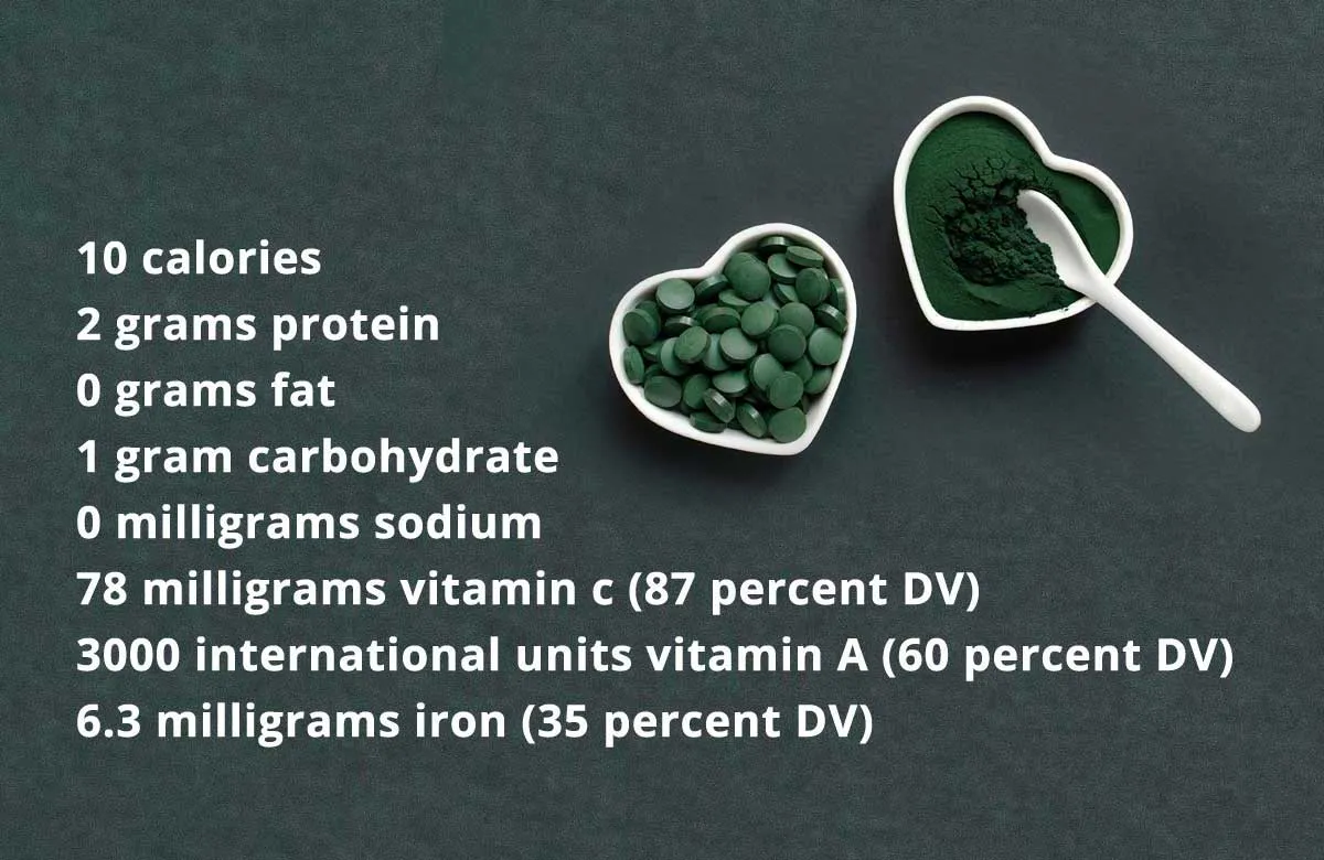 benefits of chlorella